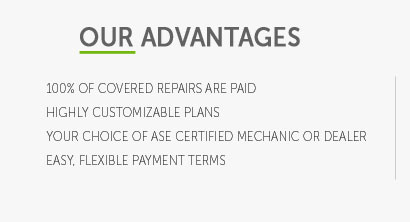 car warranty resource automotive